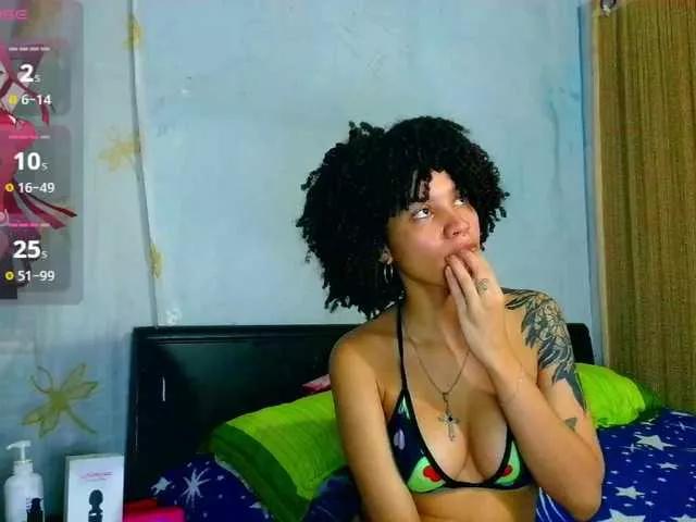 BettyBoo2801 from BongaCams