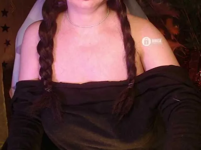 Rizzik from BongaCams