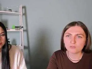 Anabel-spell from CamSoda