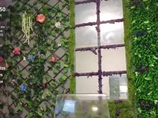 babynyco from CamSoda is Freechat