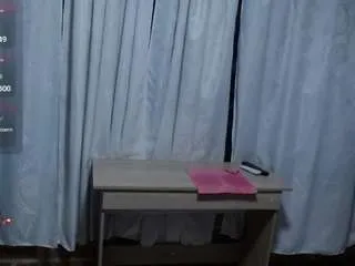 candy-1 from CamSoda is Freechat