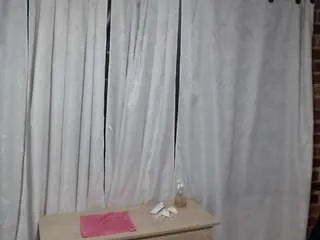 candy-1 from CamSoda is Freechat