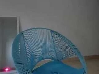 Littledanni from CamSoda