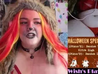 nevermakeawish from CamSoda is Freechat