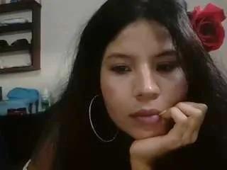 sexxydannitaxxx from CamSoda is Freechat