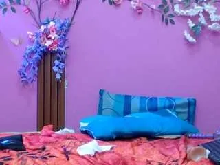 skinnysofia18 from CamSoda is Freechat