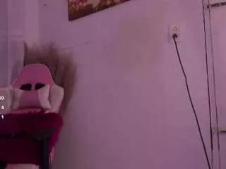 Sweett-tiny from CamSoda