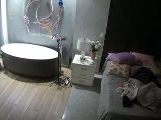 Voyeurcam-casa-salsa-bedroom-6 from CamSoda