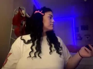 444kittyyyy from Chaturbate is Freechat