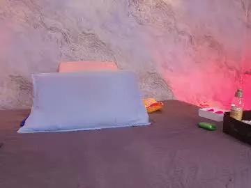 _abby_rouss from Chaturbate is Freechat