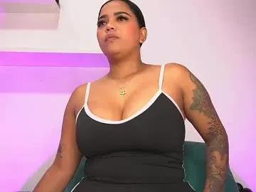_alexaa_20 from Chaturbate is Freechat