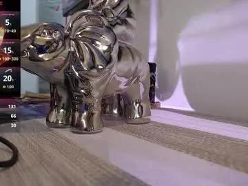 _alice_horny_ from Chaturbate is Freechat
