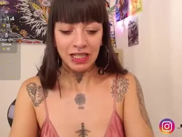 _mollyyyp from Chaturbate is Freechat