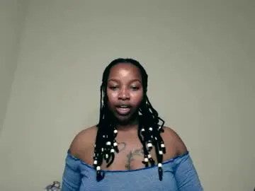 _sexysquirter from Chaturbate is Freechat