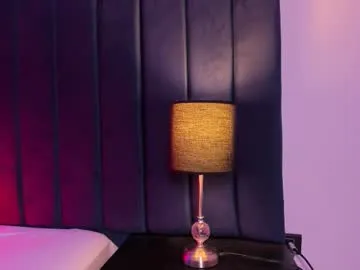 abby__murphy from Chaturbate is Freechat