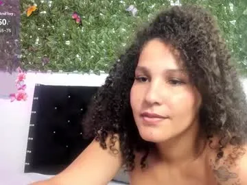 adams_niki from Chaturbate is Freechat