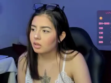 Agatha_riccie from Chaturbate