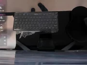aida_adams from Chaturbate is Freechat