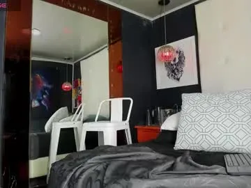 aiden_cash7 from Chaturbate is Freechat