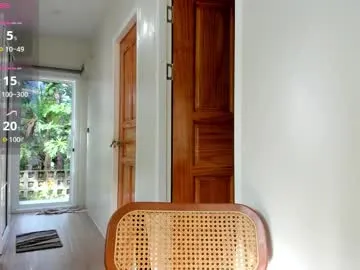 aiko_miracle from Chaturbate is Freechat