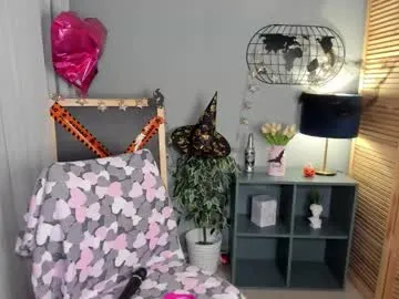 alettablacck from Chaturbate is Freechat