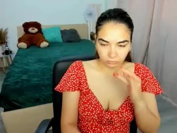 alexa_dolly from Chaturbate is Freechat