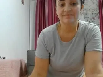 alexis262293738 from Chaturbate is Freechat