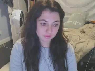 alexislove8 from Chaturbate is Freechat