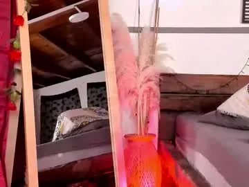 alexjhonsson from Chaturbate is Freechat