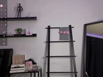 alice_in_chaturland_ from Chaturbate is Freechat