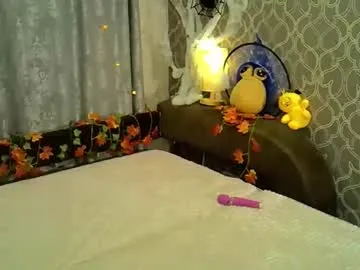 alicecutest from Chaturbate is Freechat