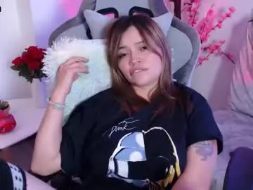 Aliicefm from Chaturbate