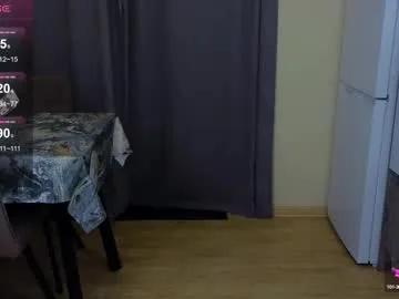 alise_kitty from Chaturbate is Freechat