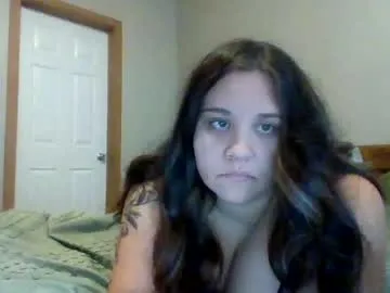 alissarea74 from Chaturbate is Freechat