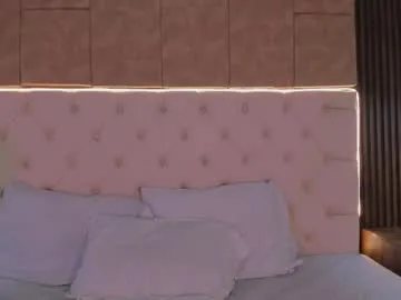 alissonharper19 from Chaturbate is Freechat