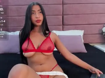 alizthompson from Chaturbate is Freechat