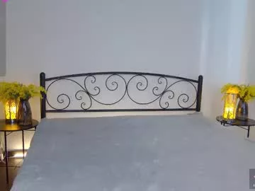 Alyxkinski from Chaturbate