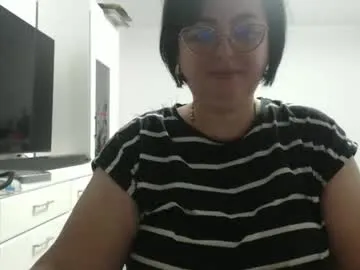 amandamuller1982 from Chaturbate is Freechat