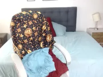 amber__s from Chaturbate is Freechat