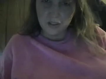 amberlixen from Chaturbate is Freechat