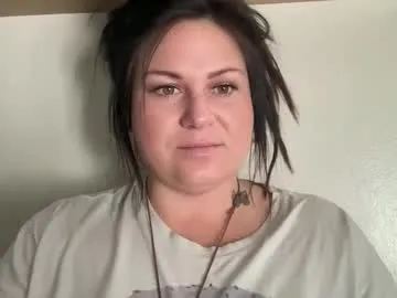 ambermoss7 from Chaturbate is Freechat