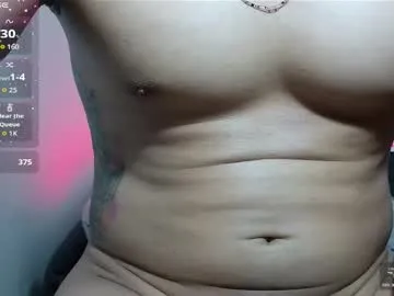 angelbianchi from Chaturbate is Freechat