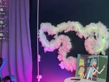 angelwise from Chaturbate is Freechat