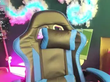 angelwise from Chaturbate is Freechat