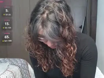 Anna_dlove_cam from Chaturbate