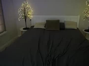 annacandie from Chaturbate is Freechat