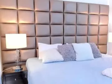 Annyhizzle from Chaturbate