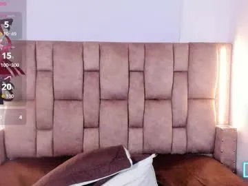 ashlye_rose0 from Chaturbate is Freechat