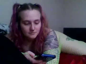 aurora2033 from Chaturbate is Freechat