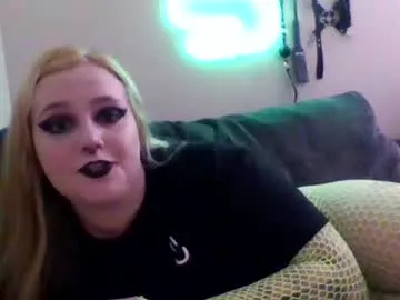 aurora2033 from Chaturbate is Freechat